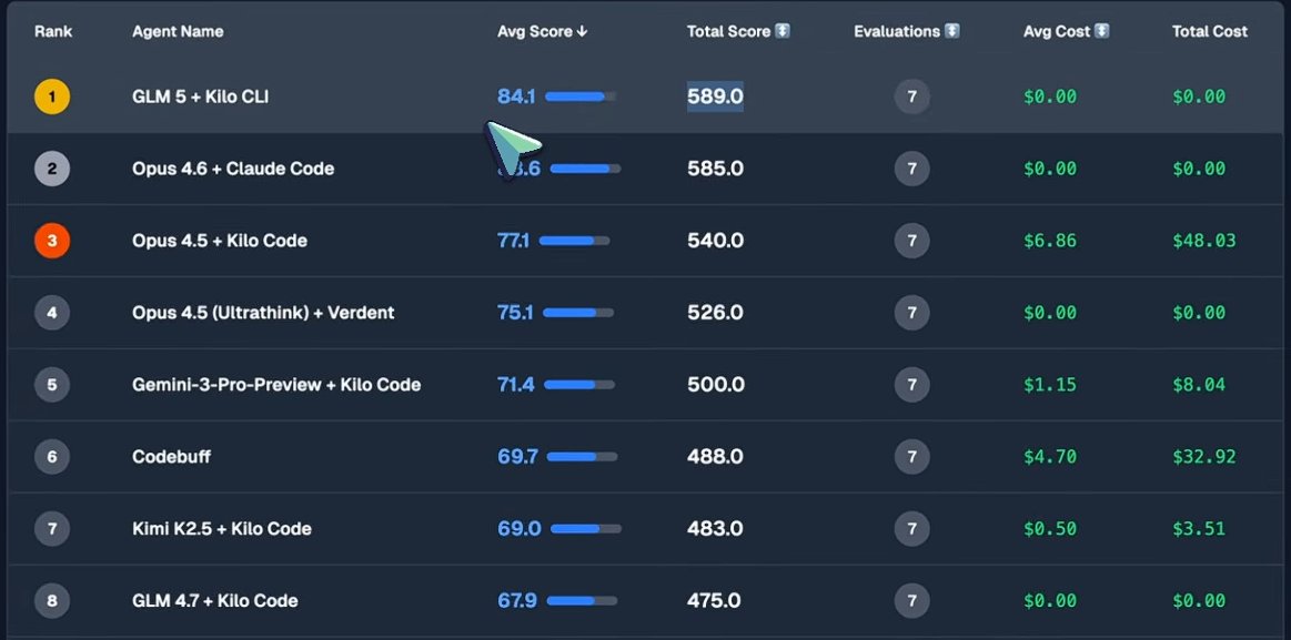 Lisan al Gaib tweet media
