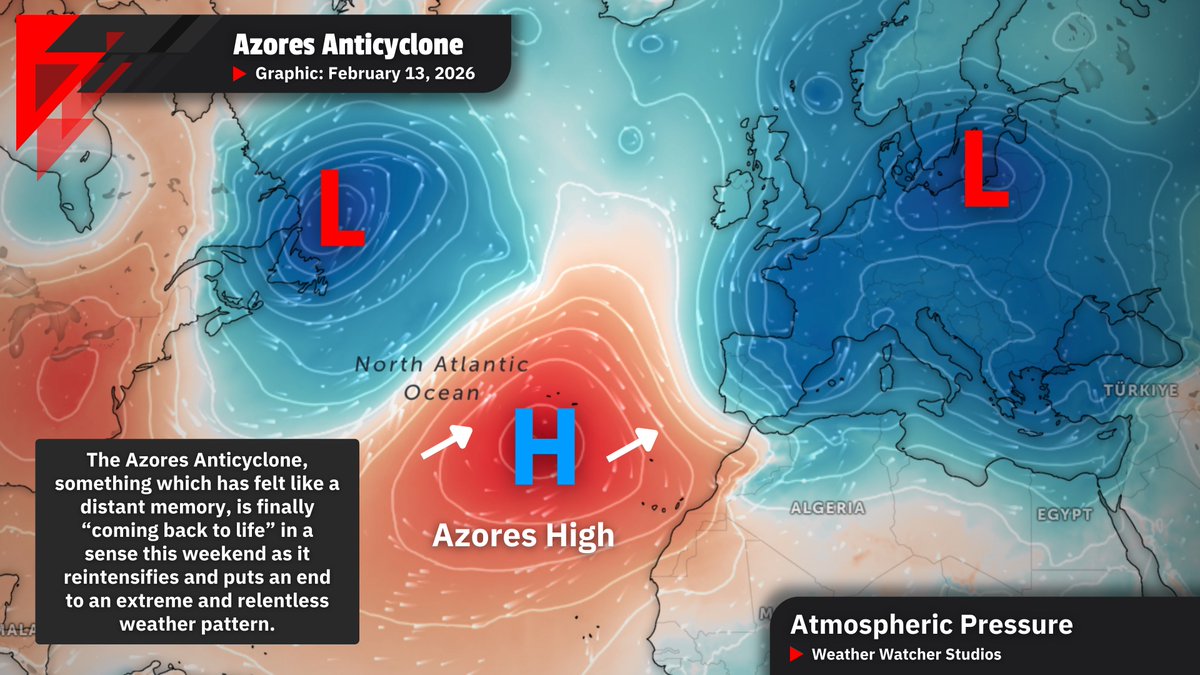 WXWatcher07's tweet photo. The Azores Anticyclone, something which has felt like a distant memory, is finally “coming back to life” in a sense this weekend as it reintensifies and puts an end to an extreme and relentless weather pattern. https://t.co/qLLcYM5P5p