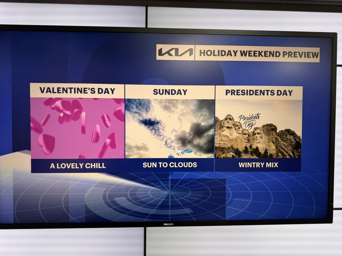 AddisonGreenWX's tweet photo. 🧊 🚗 icy &amp; slick spots are possible through the AM rush in the #HudsonValley 

📈 temps move up above freezing soon
🌬️ winds pick up today &amp; THU
⛅️ mainly dry weather until weekend
🇺🇸 wintry mix possible MON

https://t.co/0V5Ft6Vecf

#nywx #news12 https://t.co/t0B7UUHI00