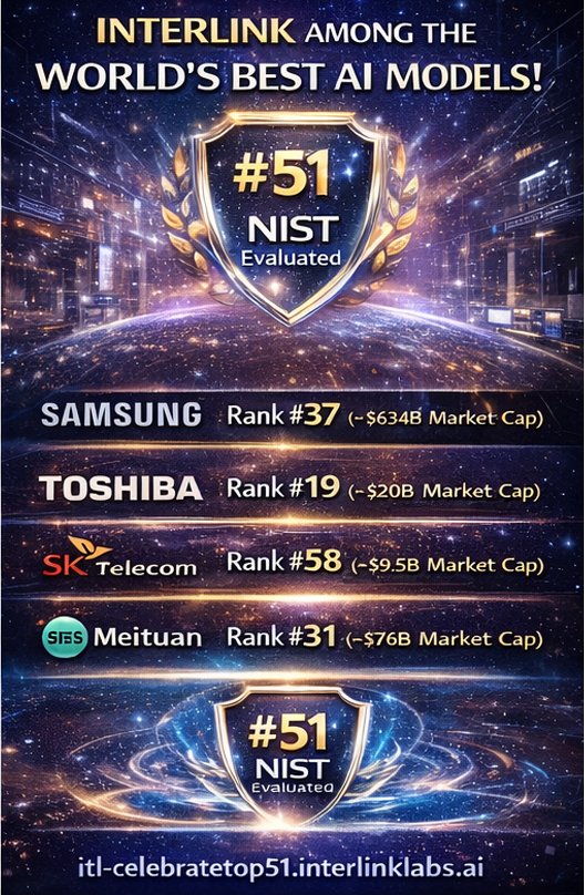 MSSwaroopMurala's tweet photo. InterLink has officially entered the Top 51 Human-Al Models worldwide, as evaluated by NIST - the U.S. National Institute of Standards and Technology.  Interlink #ITLG #ITLX #ITL #InterLinkAmbassador
@C_Interlinklabs

@kv_interlink

@reina_itl
@inter_link
@itlx_defi https://t.co/b1uVe5OWaM