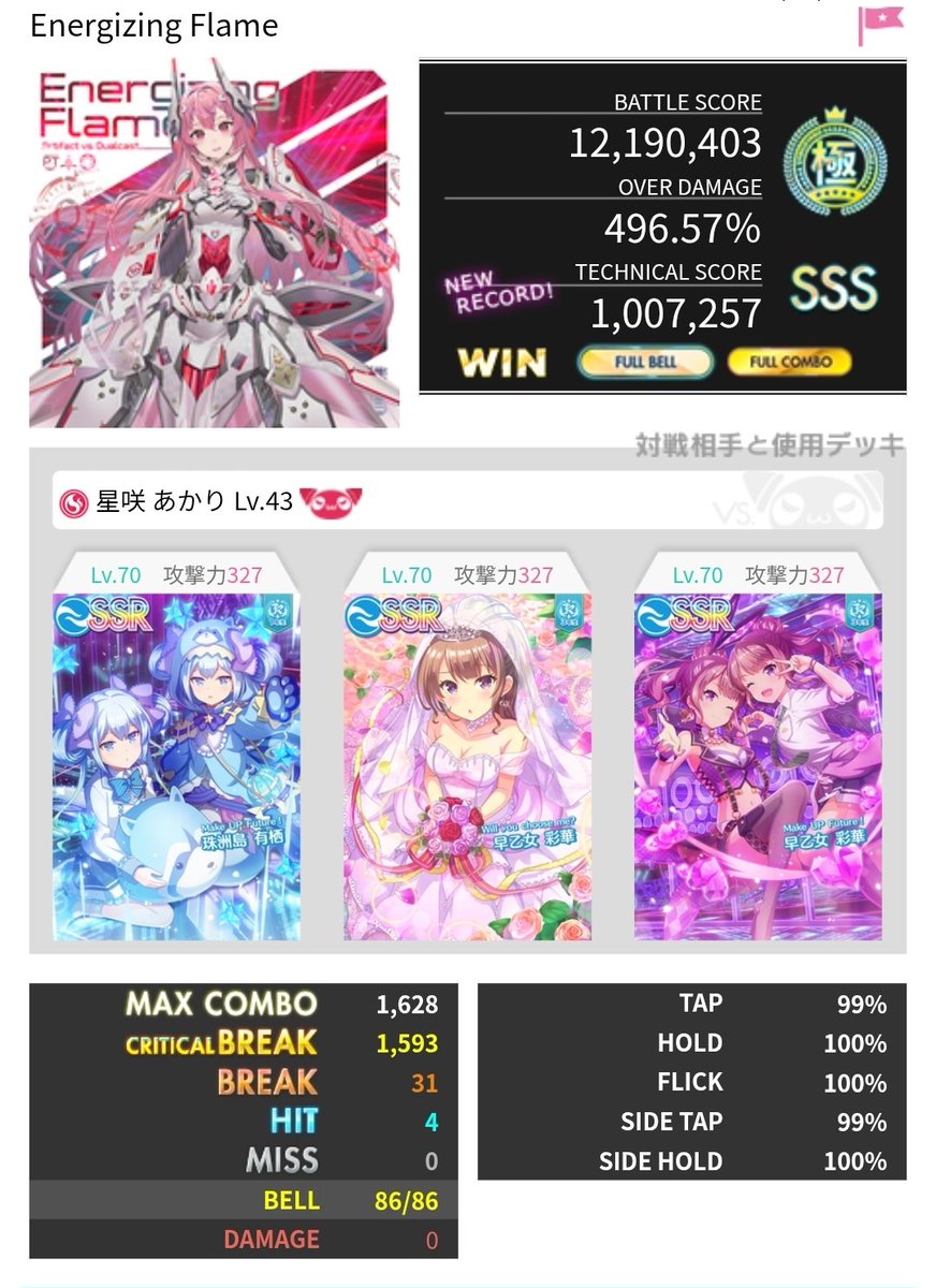 もうちょいなんだけどなぁ