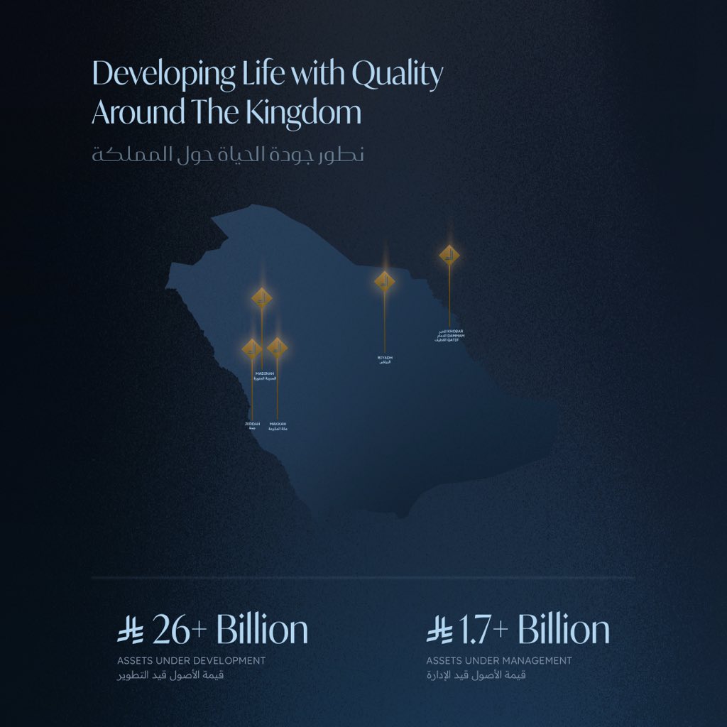 اجـدان | Ajdan tweet media