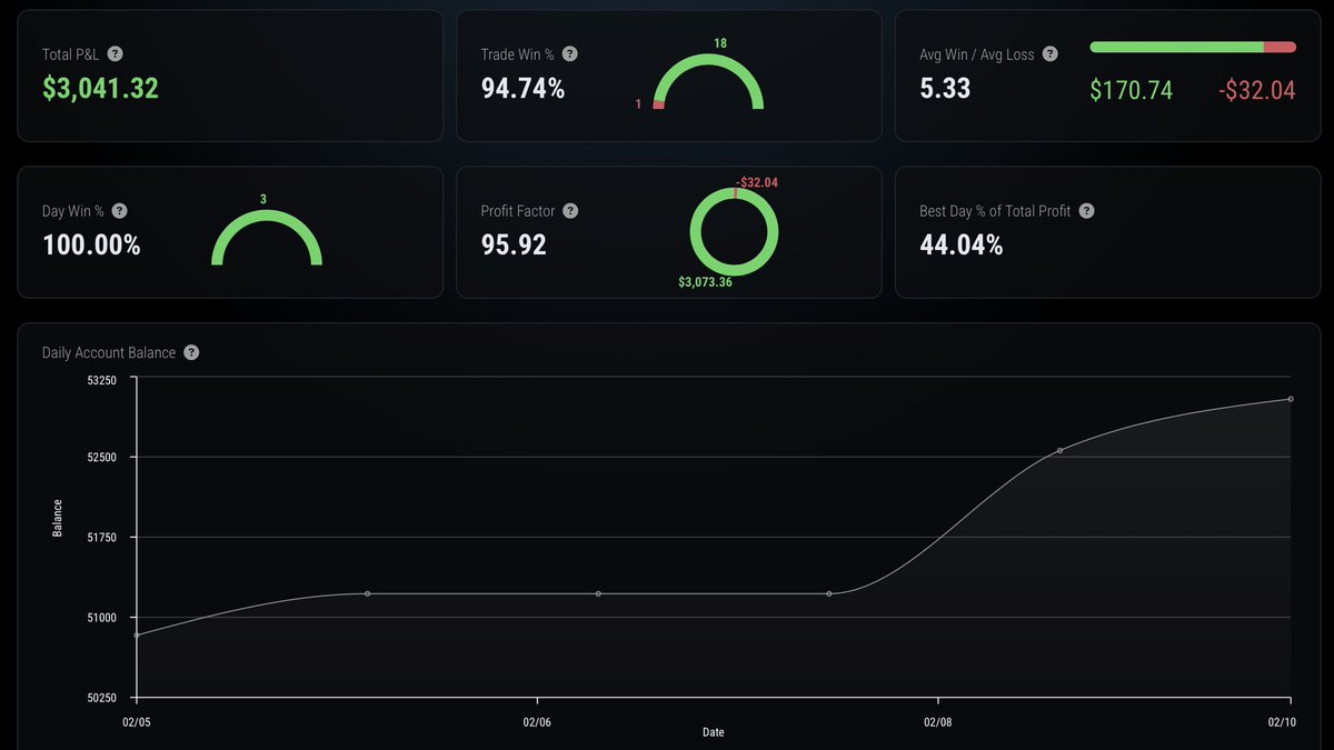 ApexTrader tweet media
