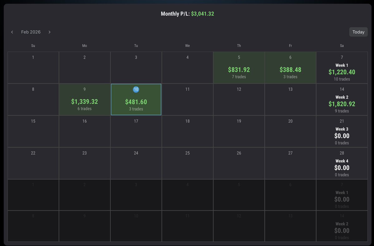 ApexTrader tweet media