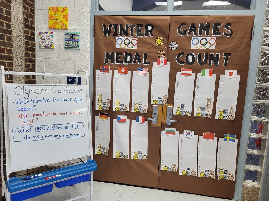 Franklin County Schools tweet media