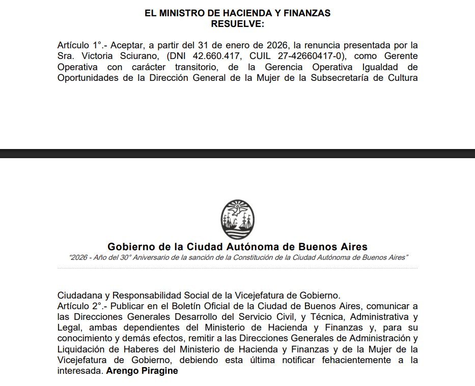 Les tengo una mala noticia:

Renunció la Gerente Operativa con carácter transitorio de la Gerencia Operativa Igualdad de Oportunidades de la Dirección General de la Mujer de la Subsecretaría de Cultura Ciudadana y Responsabilidad Social de la Vicejefatura de Gobierno de la Ciudad