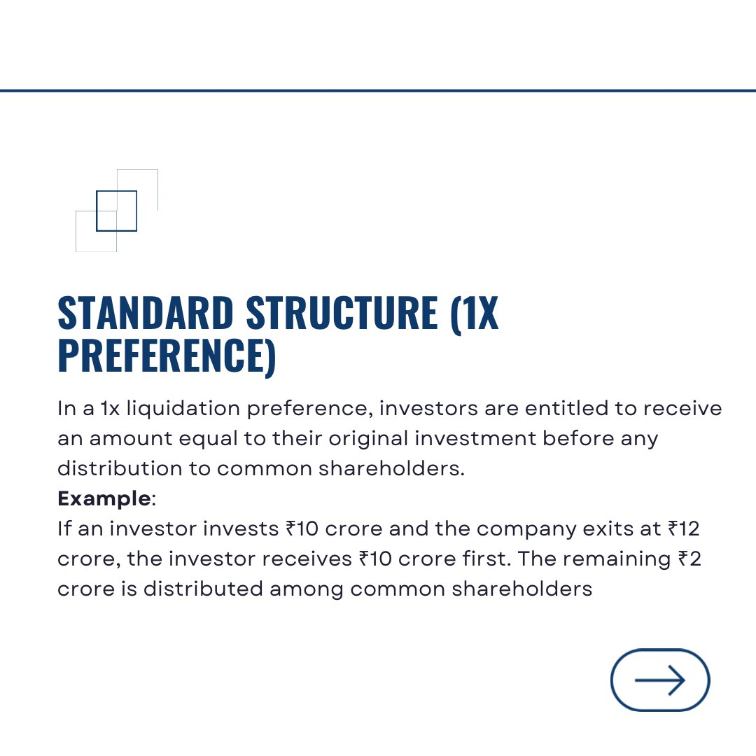 Inflexor Ventures tweet media