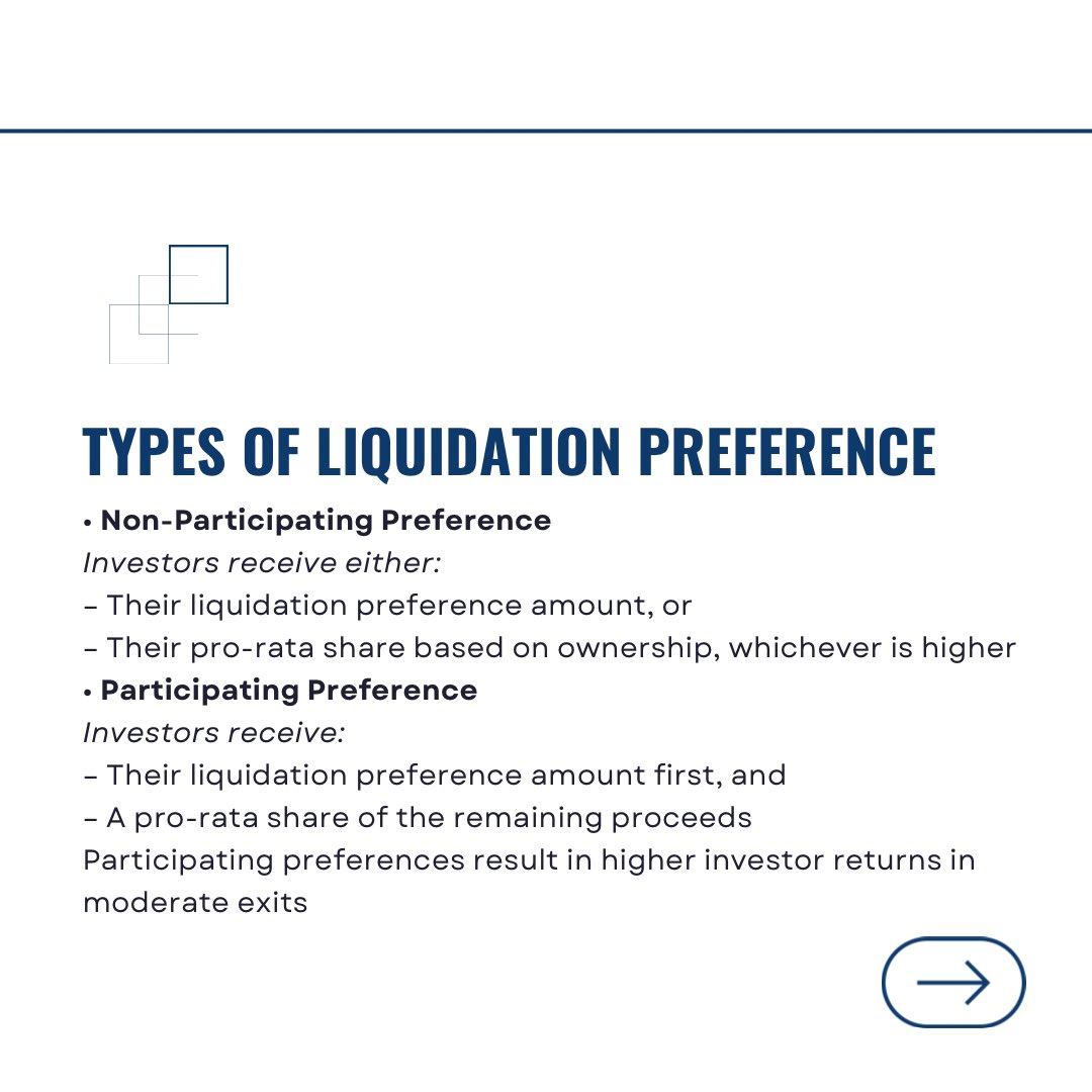 Inflexor Ventures tweet media