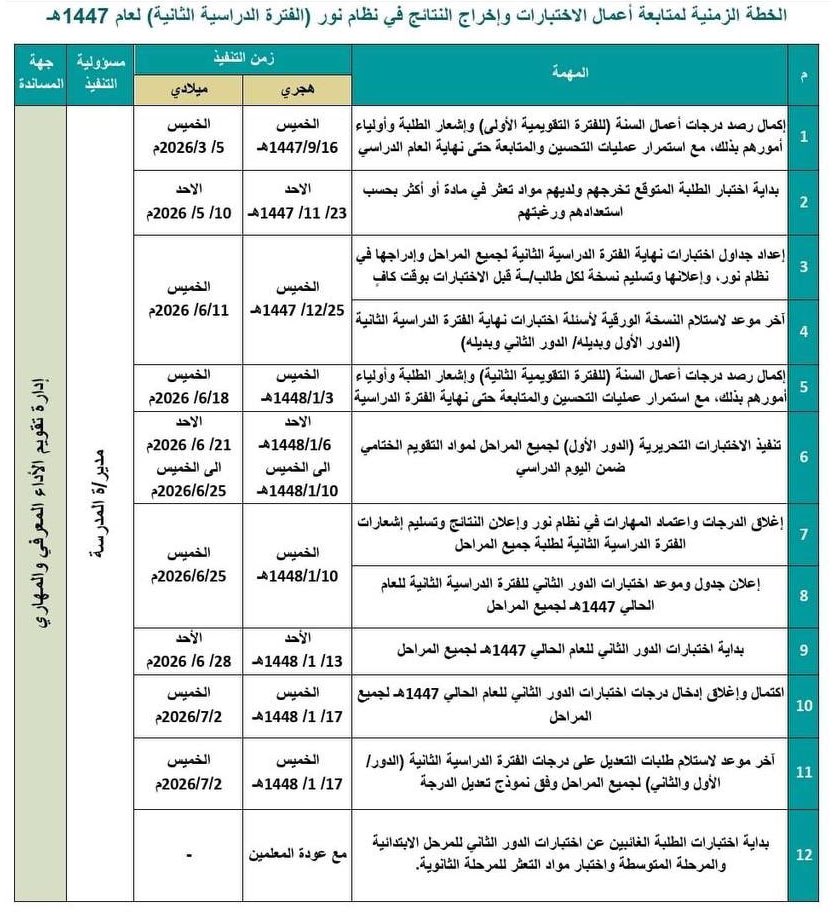 الميدان التعليمي tweet media