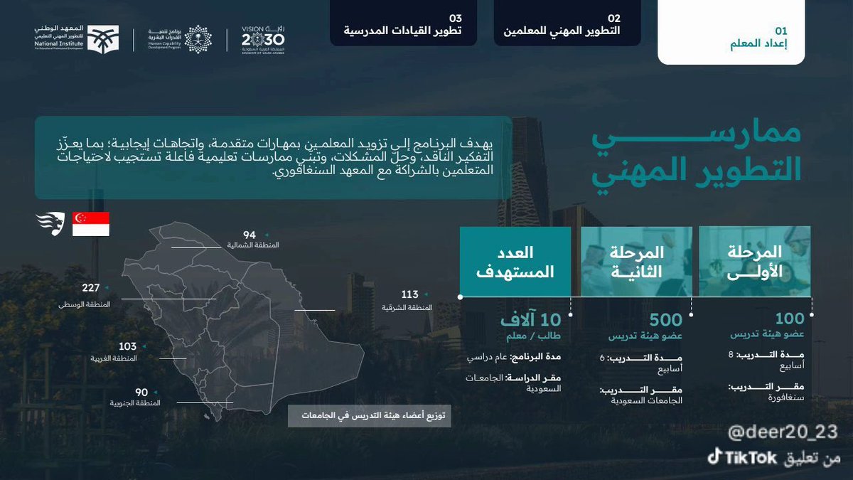 Dr.Aziz Al Salman tweet media