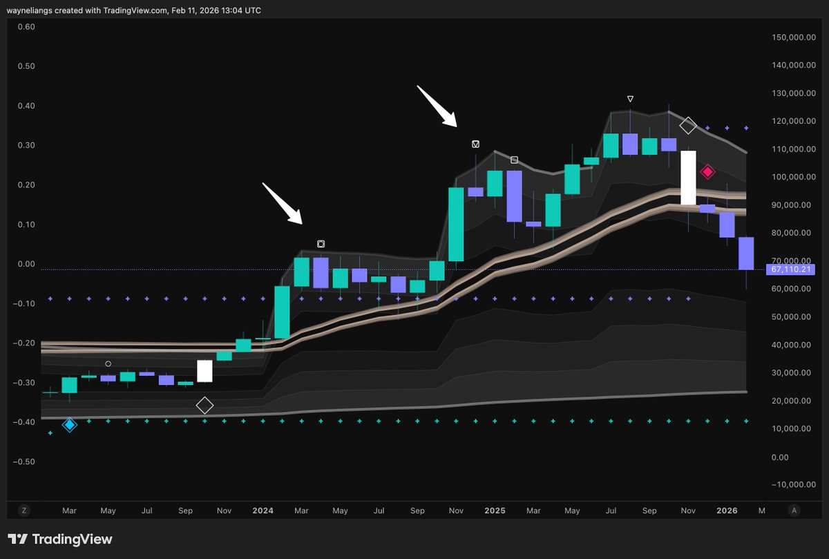 Wayne Liang tweet media