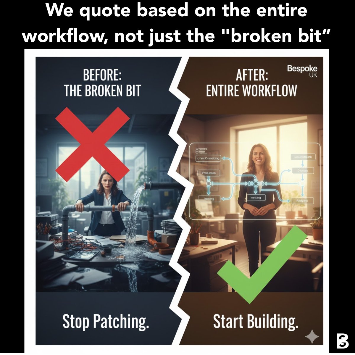 Bespoke Software Development tweet media