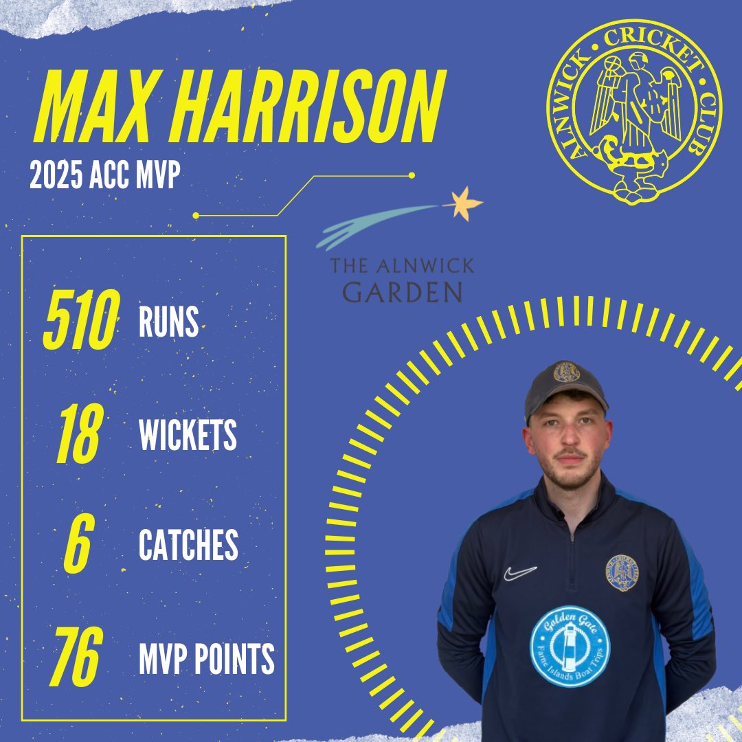 Alnwick Cricket Club tweet media