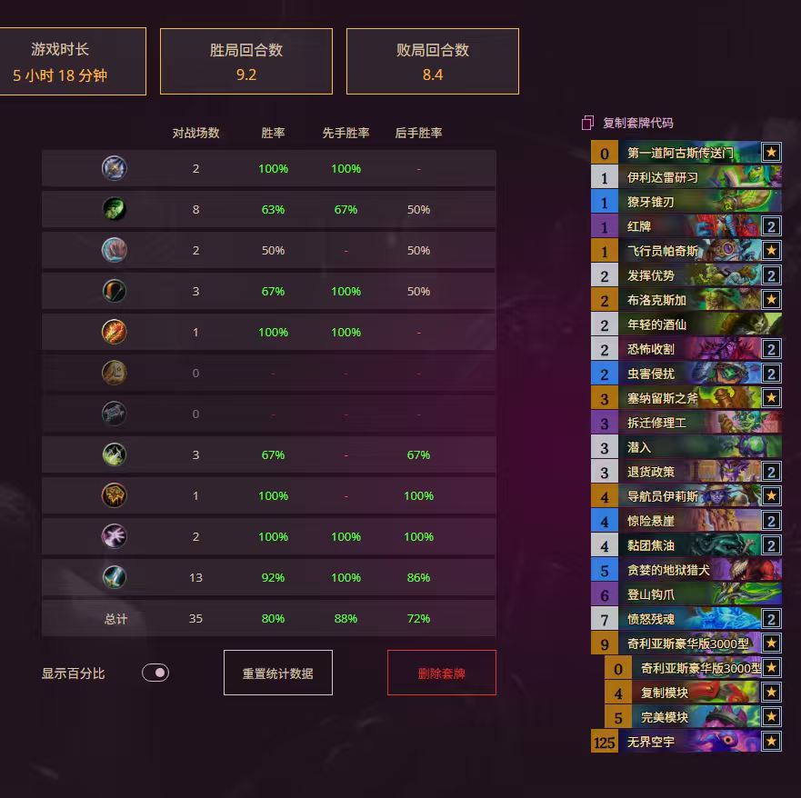 燁魔 HS Wild/Standard Deck tweet media