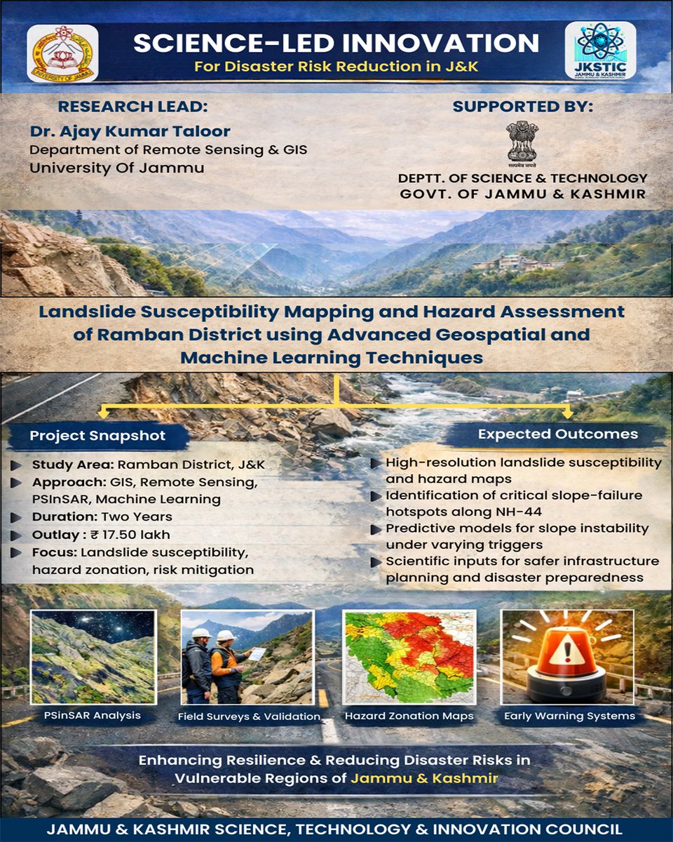STDepttJK's tweet photo. Strengthening disaster preparedness through Science and Technology.

A focused initiative on landslide susceptibility mapping in Ramban District using advanced geospatial tools and machine learning, aimed at safer infrastructure planning and risk mitigation along critical corridors.

Research led action for a more resilient Jammu & Kashmir.

#DisasterPreparedness #LandslideMapping #GeospatialTechnology #MachineLearning #RiskMitigation #ResilientInfrastructure #ScienceAndTechnology #ClimateResilience #JKInnovation #GovernmentOfJK

@DrJitendraSingh @manojsinha_ @OmarAbdullah @satishsharmajnk @listenshahid @khabirjk
