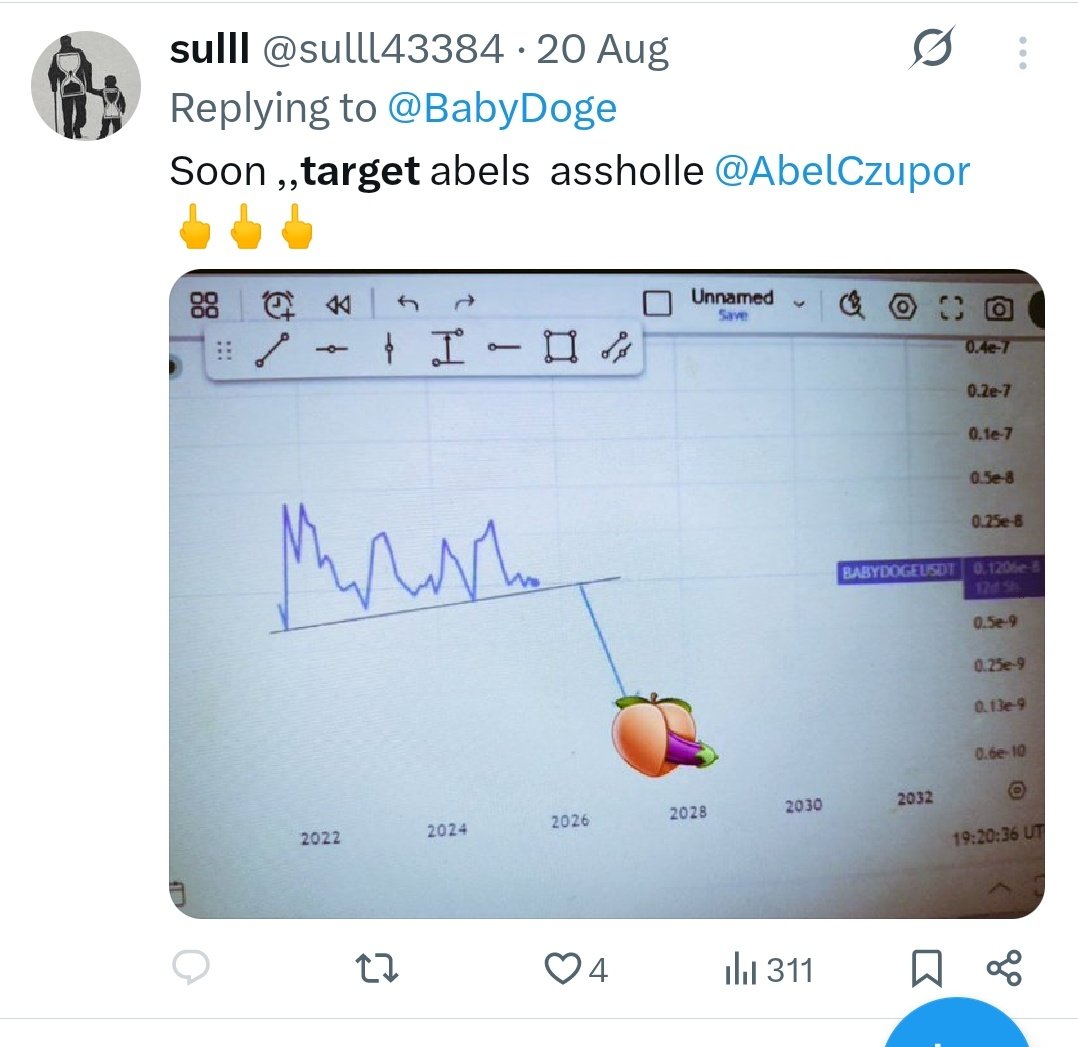 sulll43384's tweet photo. @AdekunmisiAbis2 @BabyDoge @BabyDogeDaily @bitget @binance @BitMartExchange @Blockcastcc @CoinMarketCap @coingecko @cryptocom @BSCGemsAlert To prove you're a fool, buy a #BabyDoge  with 202 quad tokens
@AbelCzupor 🍆🍑 https://t.co/wUkT4YZGeF