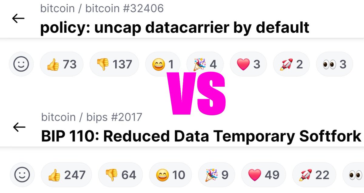 <a href="/hodlonaut/">hodlonaut #BIP-110</a> Bitcoiners have spoken in favour of BIP-110: