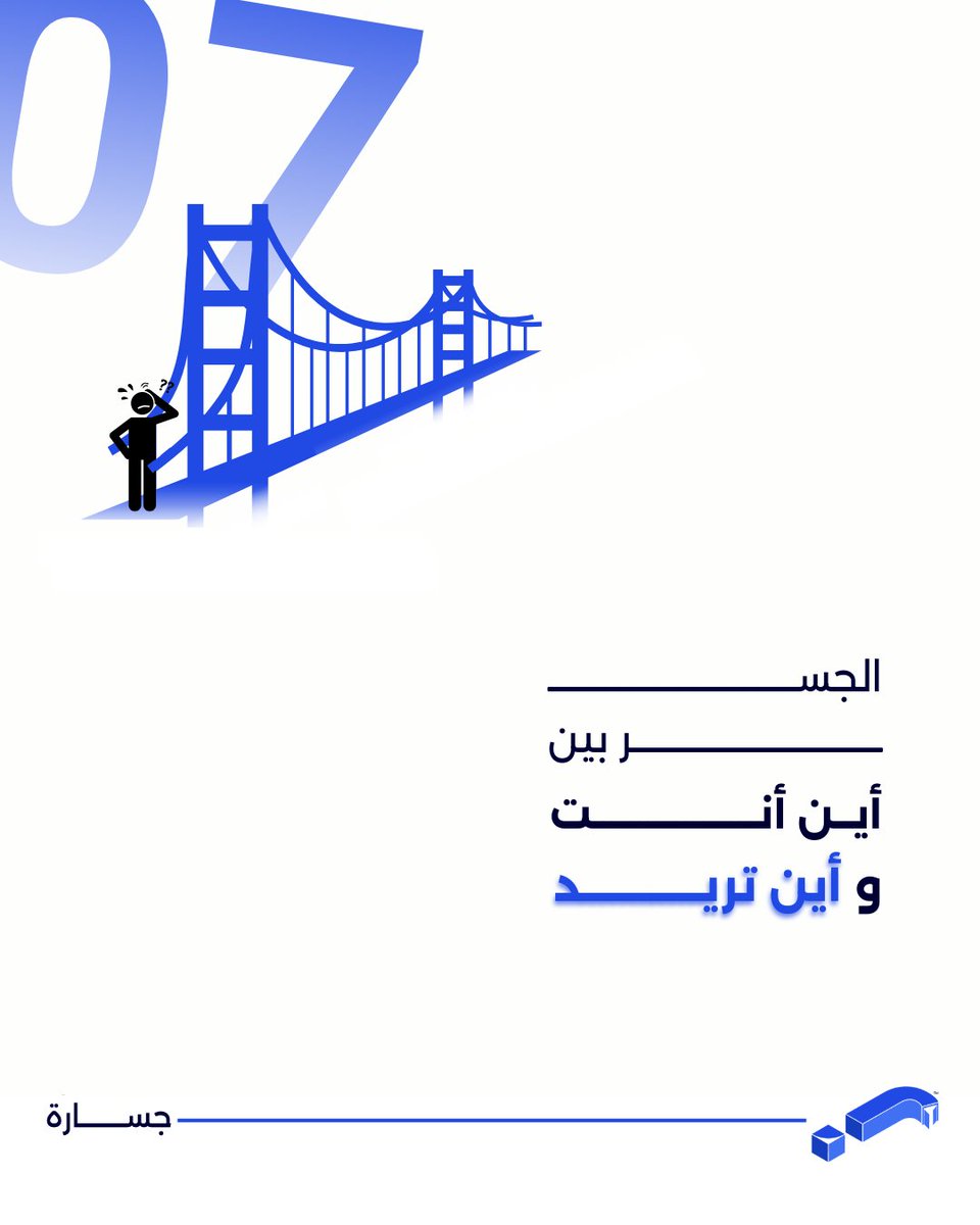 الفجوة بين طموحك وواقعك المهني تملؤها "المهارة".

تحديد النقص: النجاح يبدأ بالاعتراف بالمهارات التي تحتاج لتطويرها.
الخطوة الأولى: لا تنتظر الفرصة المناسبة، بل استعد لها بالتعلم.

الطموح وحده لا يكفي، والجهد بلا مهارة قد يضيع سدى. في جسارة، نحن نبني لك الجسر الذي تحتاجه لتصل إلى