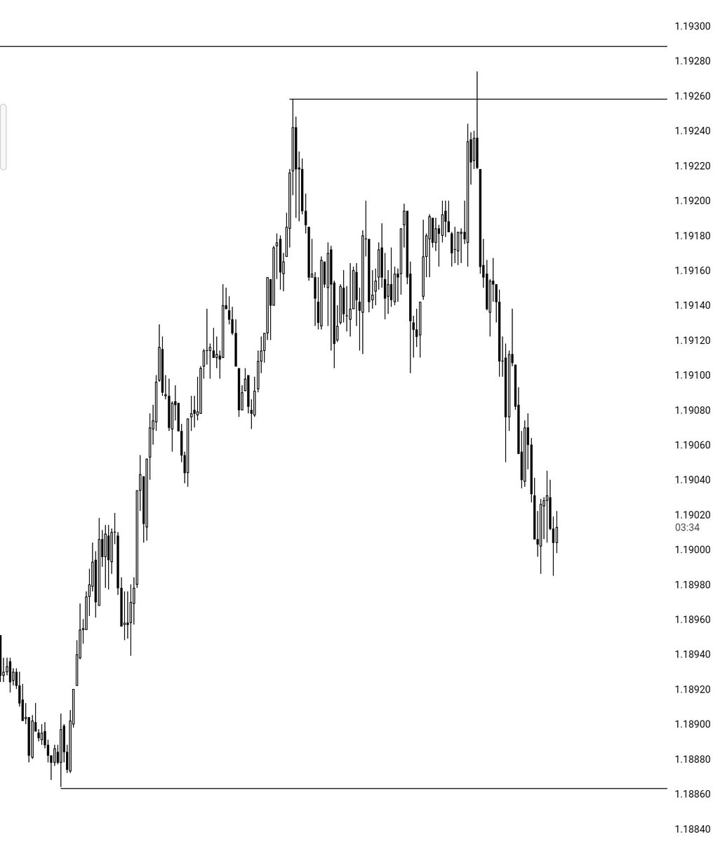 PDArray Trader tweet media