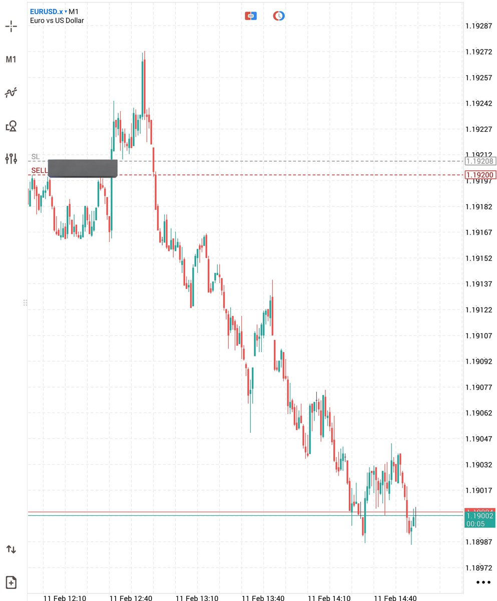 PDArray Trader tweet media