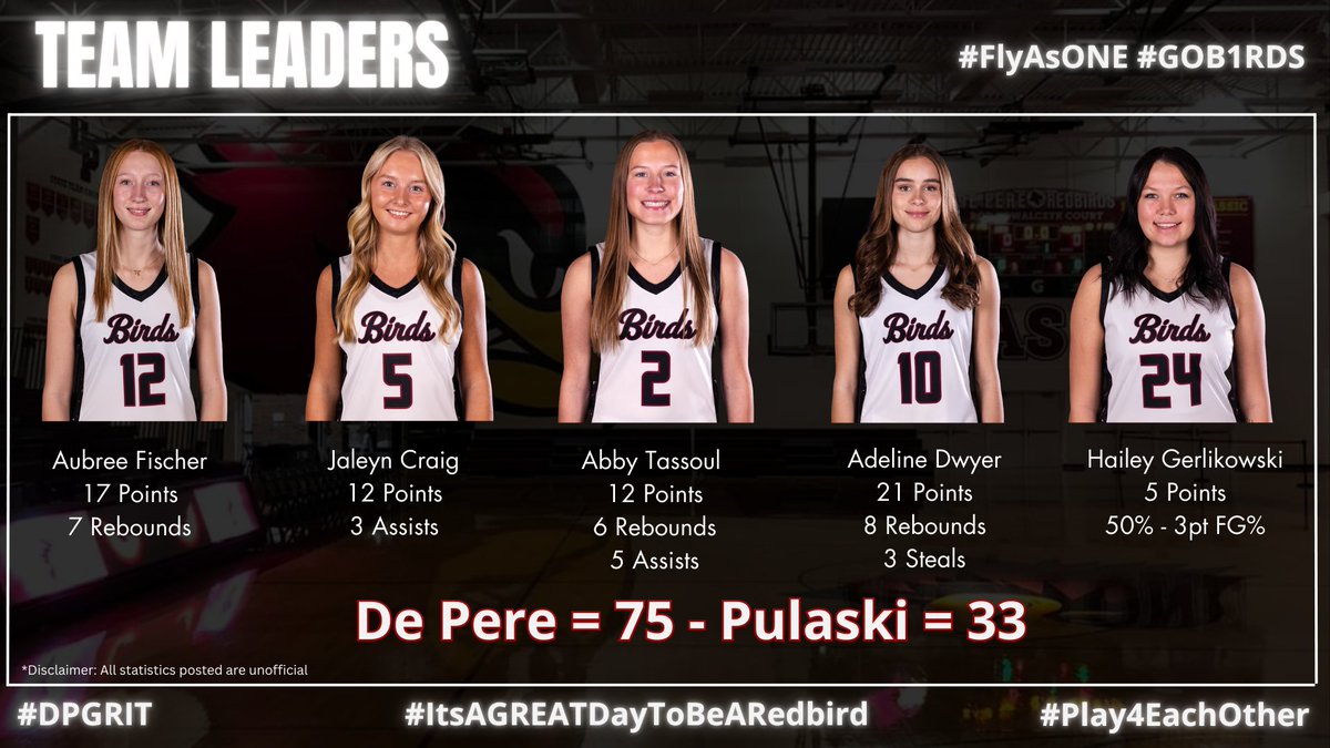 De Pere Girls BBall tweet media