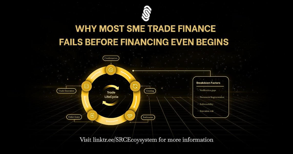 SRC Ecosystem tweet media