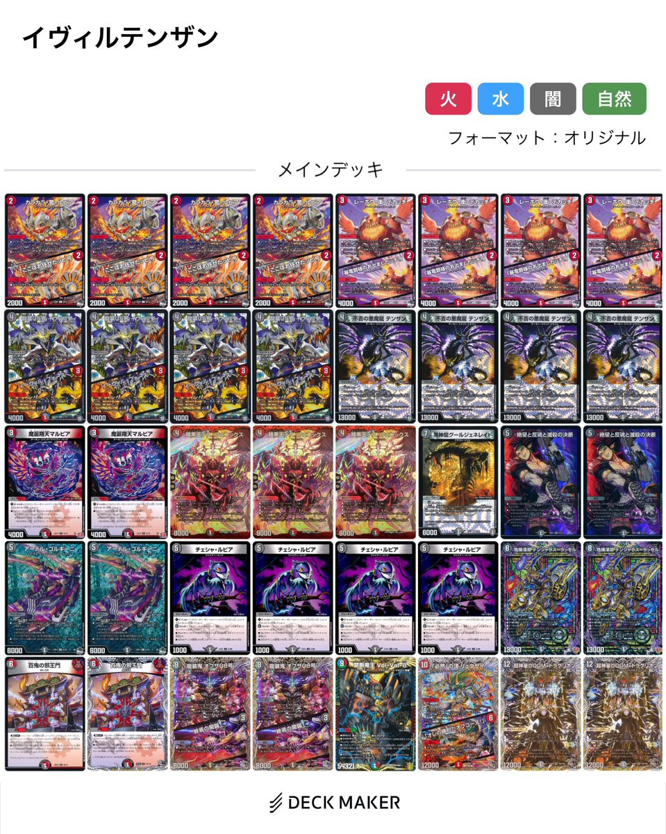 最初に決めてたメルカリに流すデッキ候補シリーズ、最後はこれ