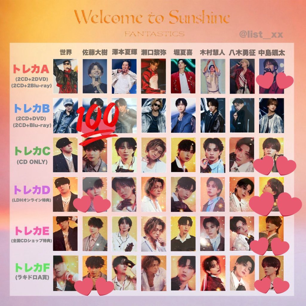 ファンタ Fantastics 交換 譲 画像のもの（世界 澤本夏輝 瀬口黎弥 堀