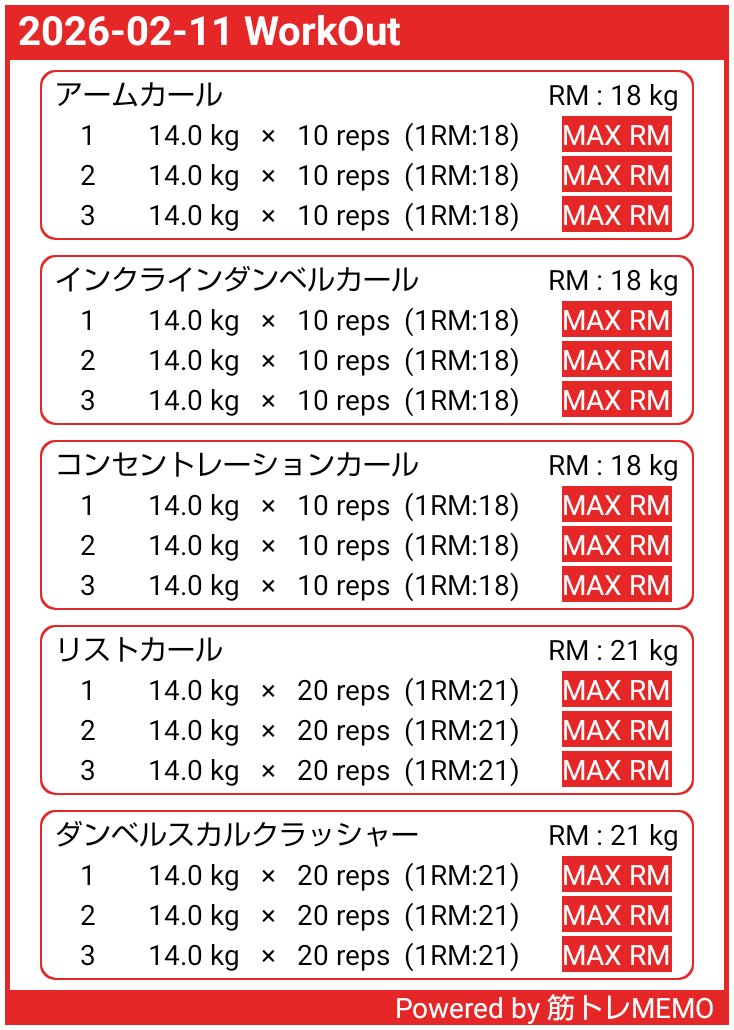 体調不良だけど筋トレ頑張った！