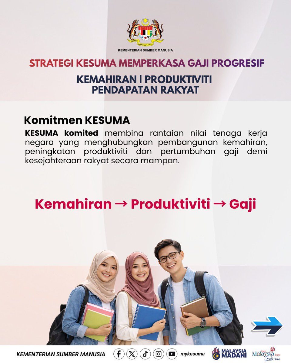Kem. Sumber Manusia (@mykesuma) on Twitter photo 