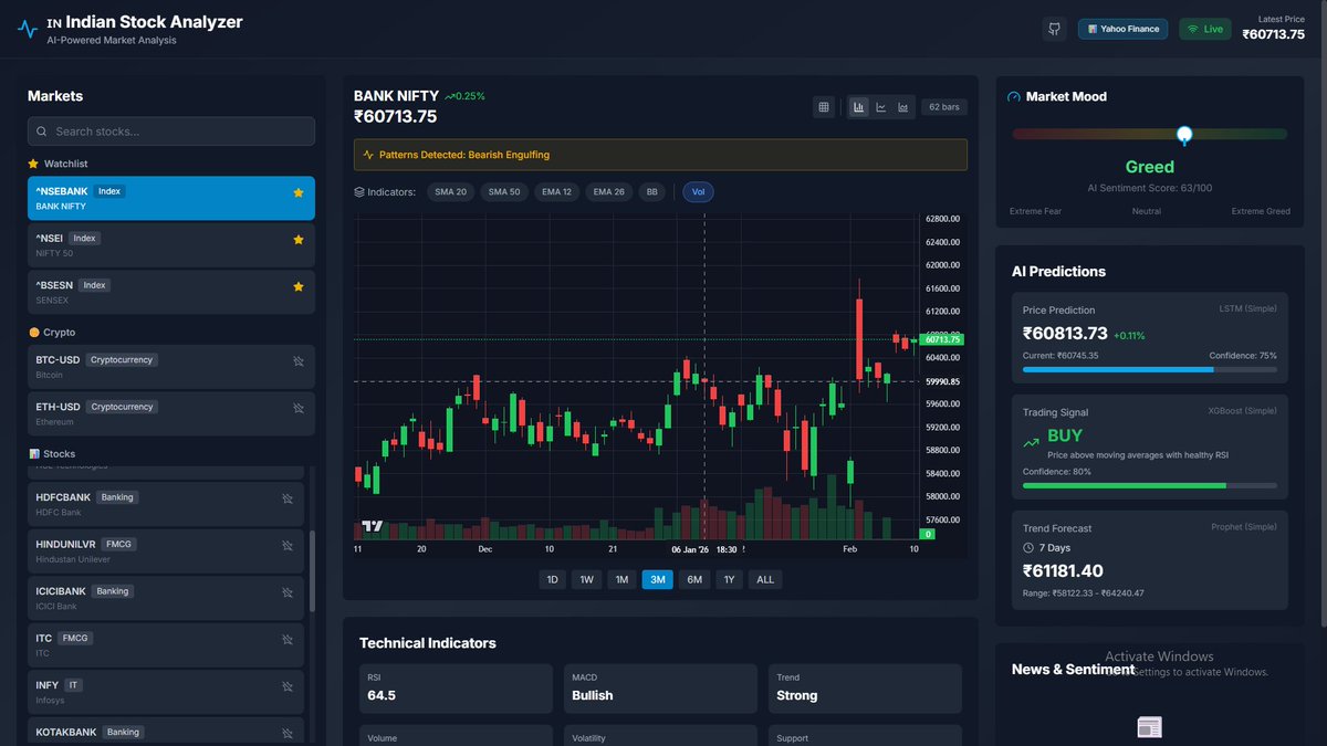 Adarshvermaaa's tweet image. Retail investors pay ₹1000s/month for stock analysis tools they can't customise.

I just released a free, open-source alternative.
Built with React, Python, TimescaleDB, Docker. Deploy anywhere 

#FinTech #OpenSourceSoftware #AI #SoftwareEngineering

linkedin.com/pulse/building…