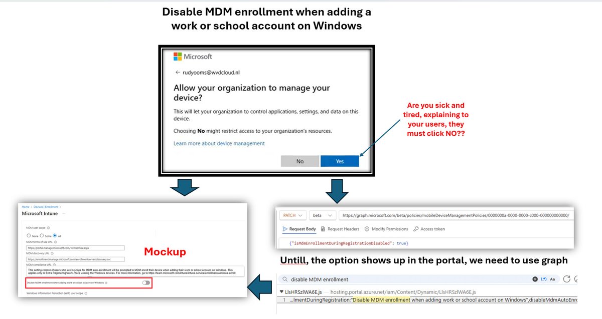 Rudy Ooms tweet media