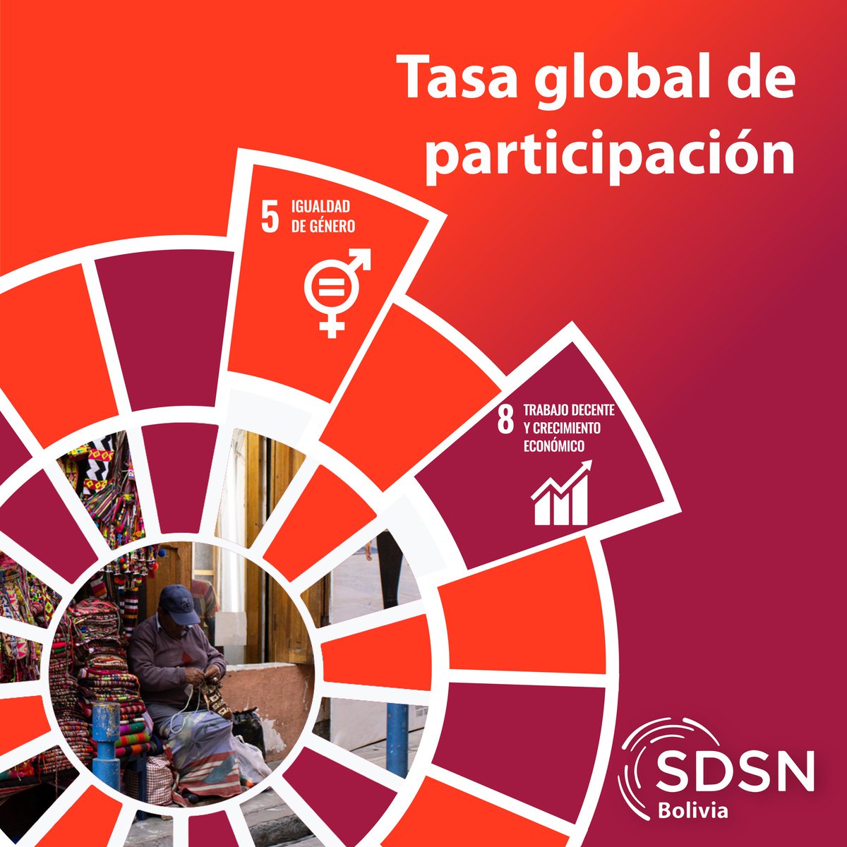 sdsnbolivia's tweet photo. #𝗕𝗹𝗼𝗴 | ¡𝗡𝘂𝗲𝘃𝗼 𝗮𝗿𝘁𝗶́𝗰𝘂𝗹𝗼 𝗲𝗻 𝗲𝗹 𝗯𝗹𝗼𝗴! 📈

👉 Descubre por qué este indicador es clave para interpretar el presente y futuro del empleo en Bolivia.
🔗 Lee el blog completo aquí: https://t.co/khAfmEdjsD https://t.co/AR2eMsVaam
