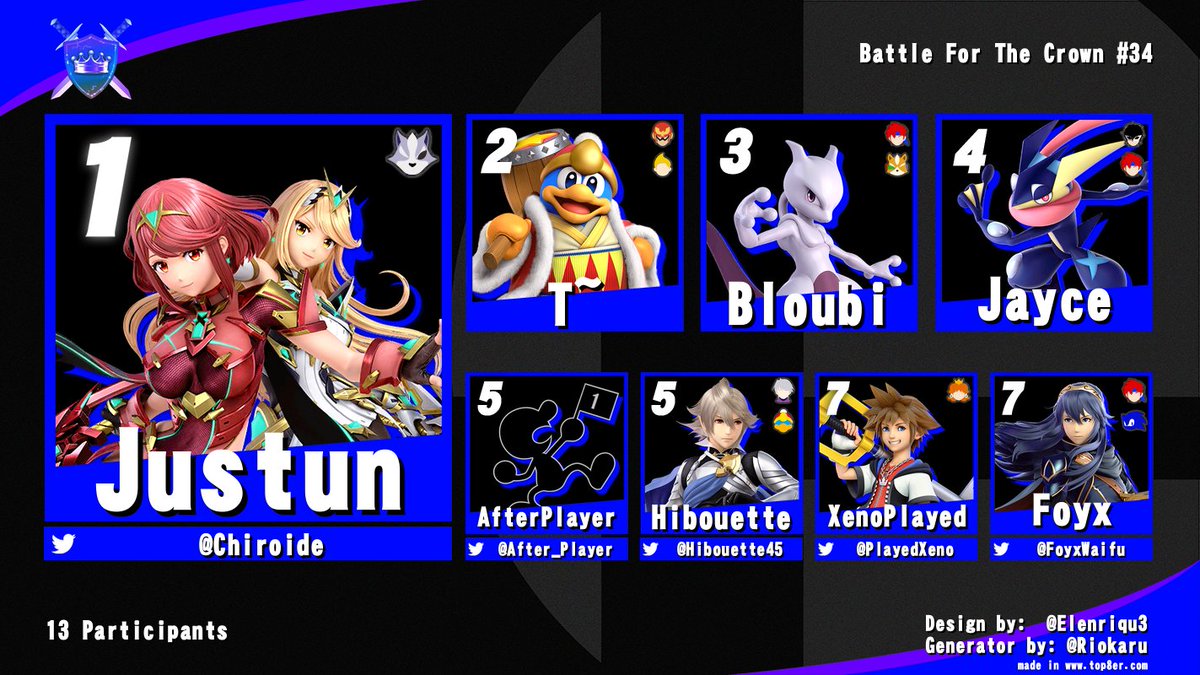 Le Smash Blésois tweet media