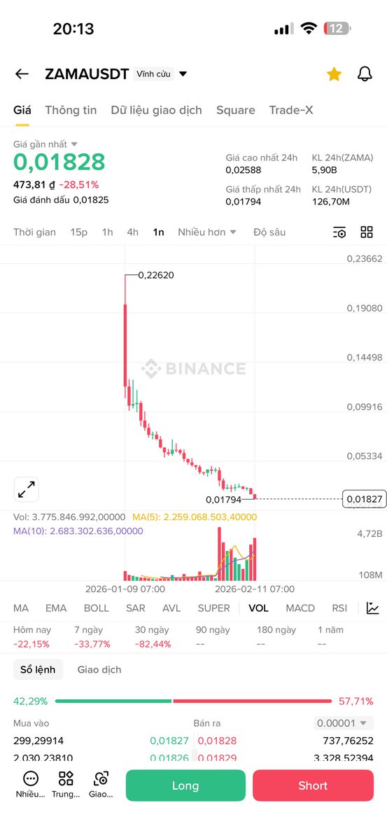 Ngoạ Long tweet media