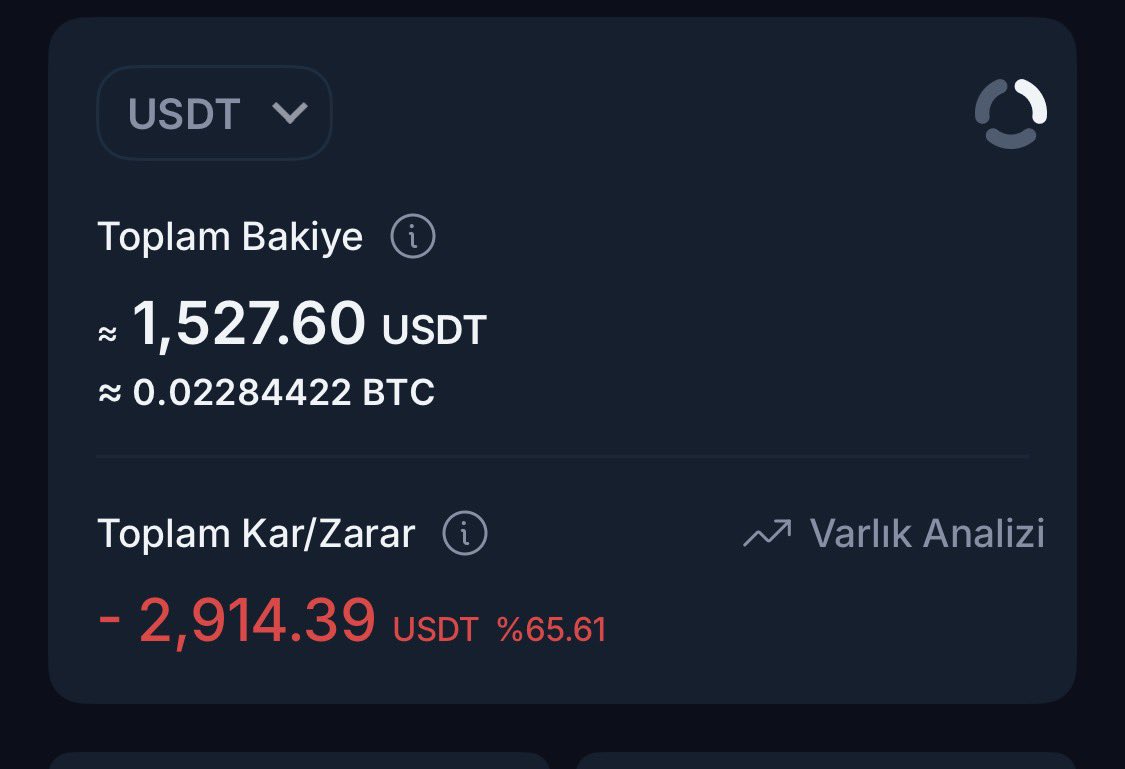 Burayı bu haldeyken komple #bist tarafına geçirdim. bakalım bu işin sonunda kur/kripto/bist makasından nasıl bir sonuçla çıkacağız. Ya bismillah. 
Kimseye bir tavsiye değildir ben nasibimin peşinde koşacağım. #kripto tarafında hala yatırımım var. Bakalım neler olacak.