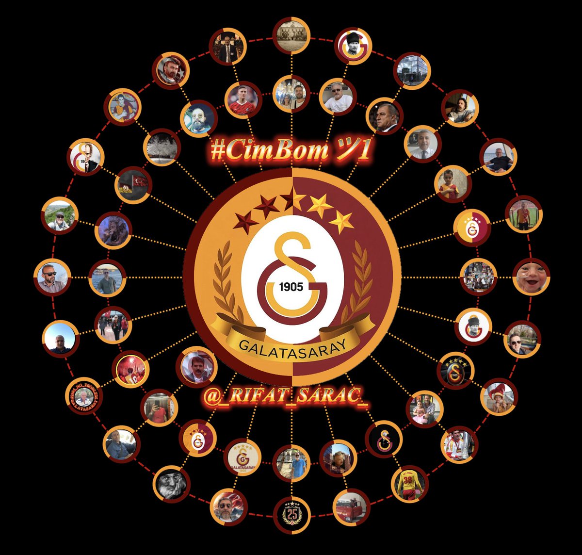 🇹🇷 Rıfat Saraç 🇹🇷 tweet media