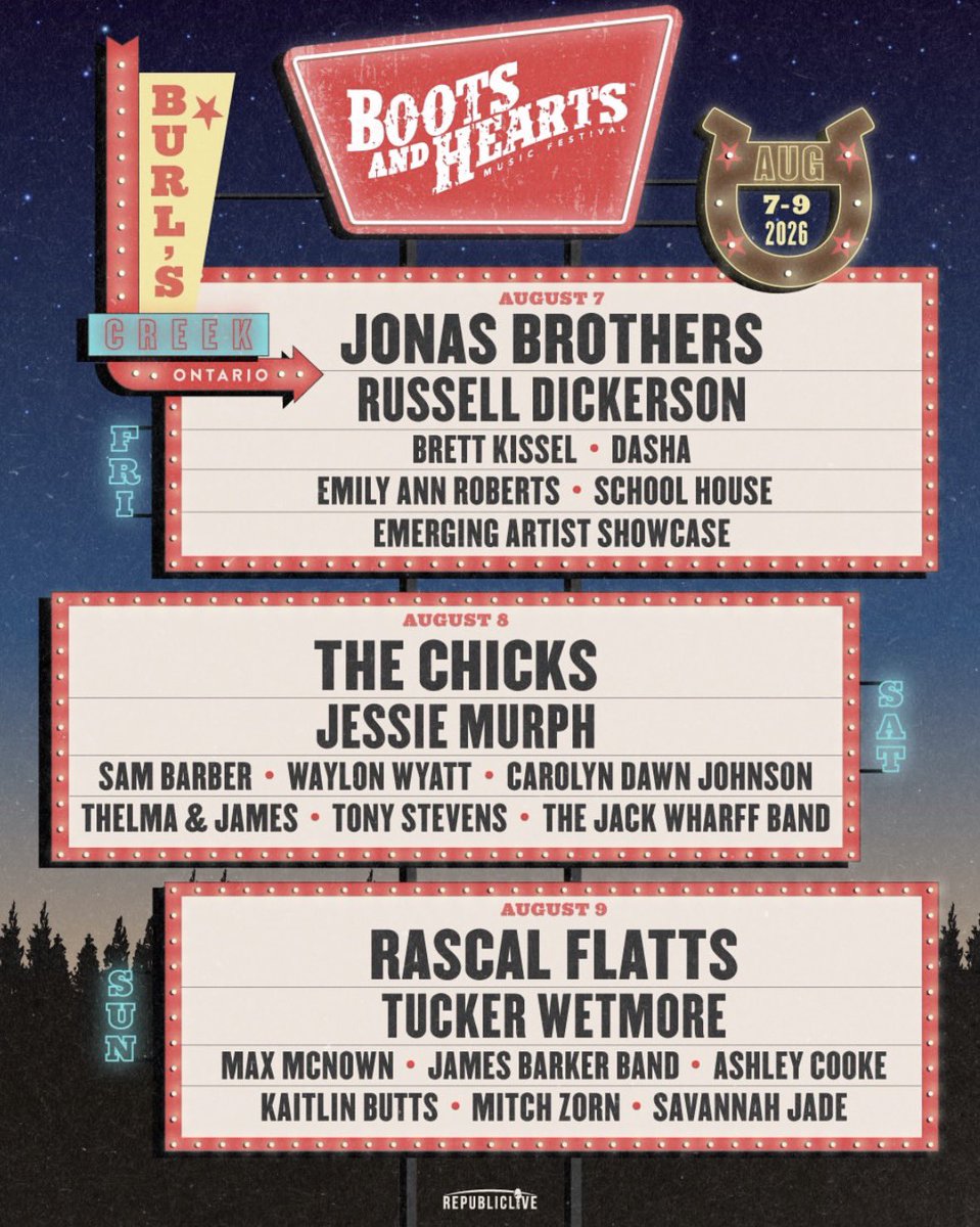 Jonas Brothers Daily News 🩵 tweet media