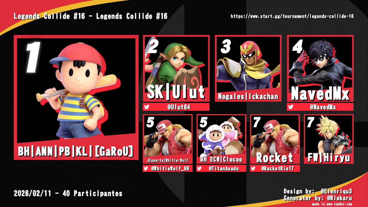 RocketRio tweet media