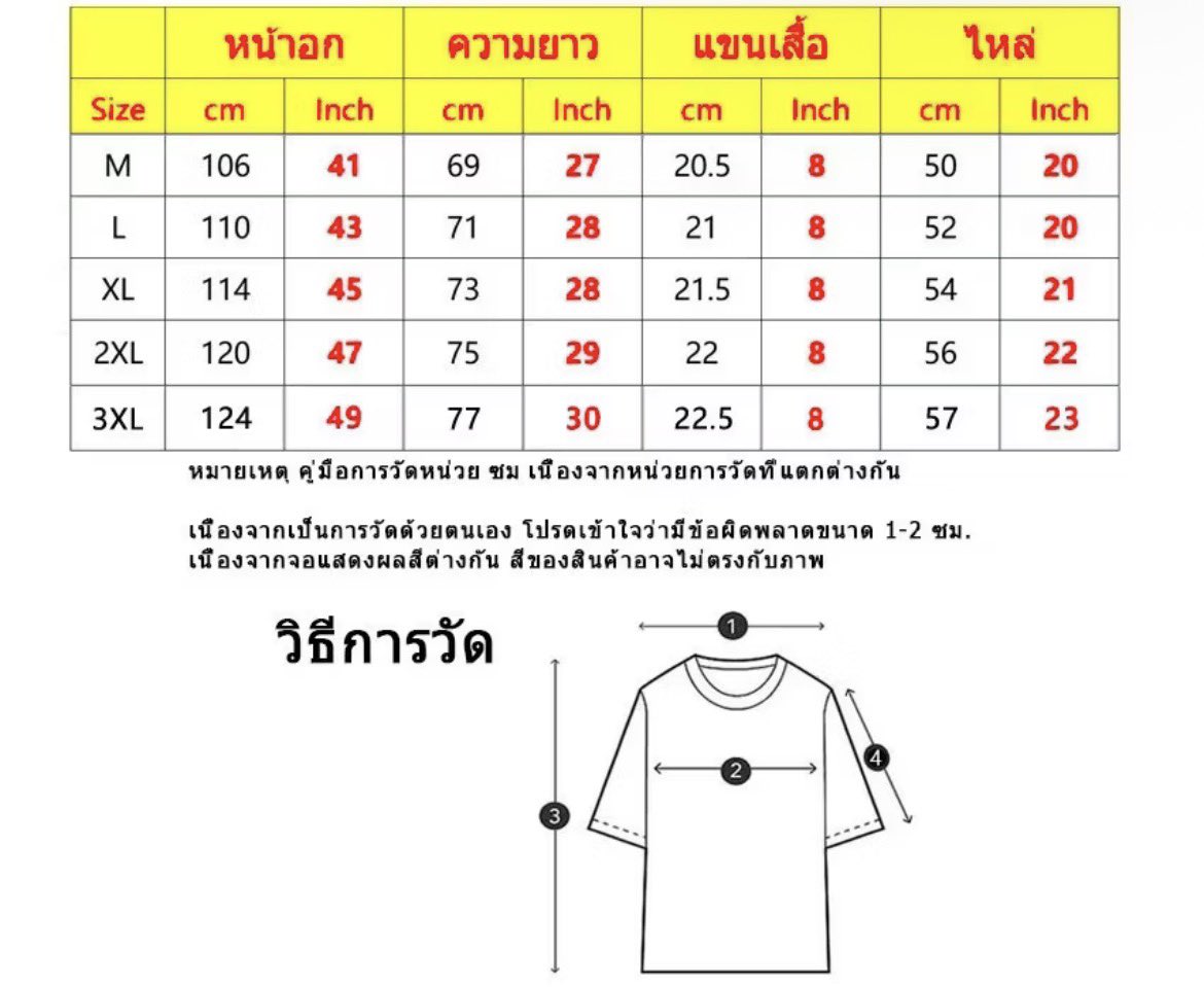 แม่ช้อย วงศ์สวัสดิ์ วงศ์สวั๊ดอะไรนั่น tweet media