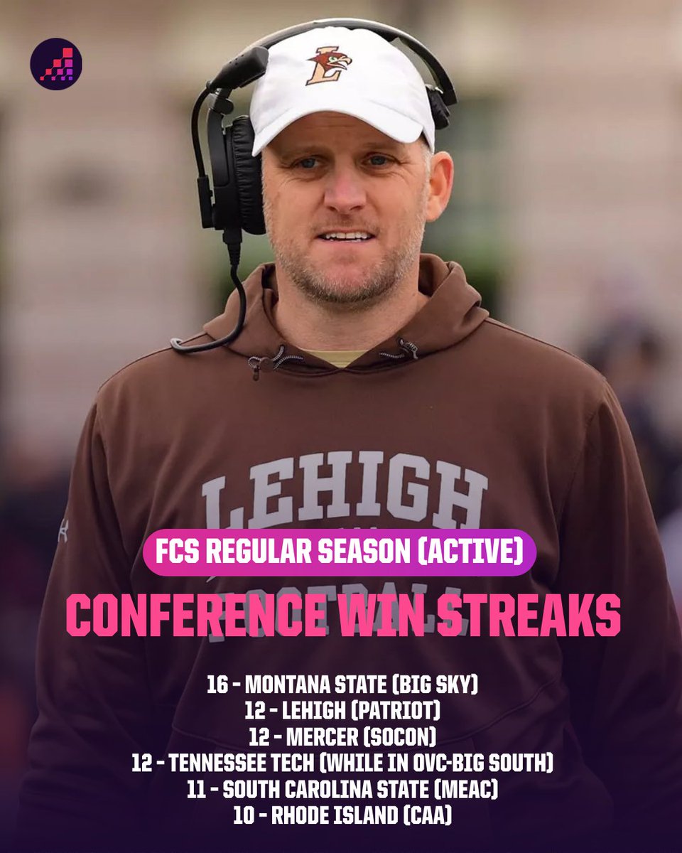 Opta FCS Football tweet media