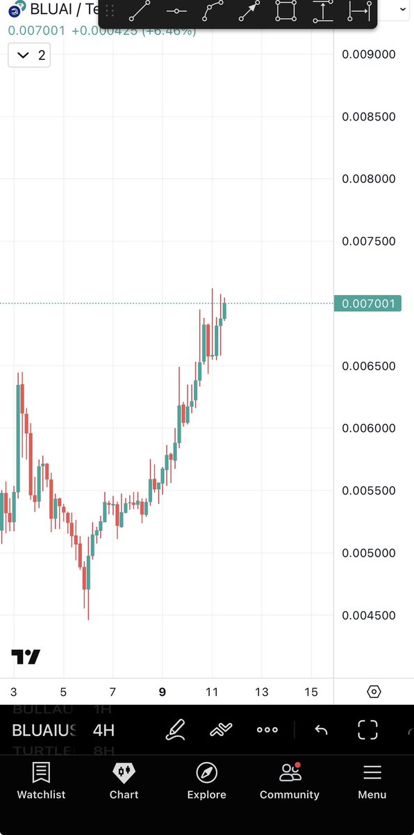 BitcoinHabebe tweet media