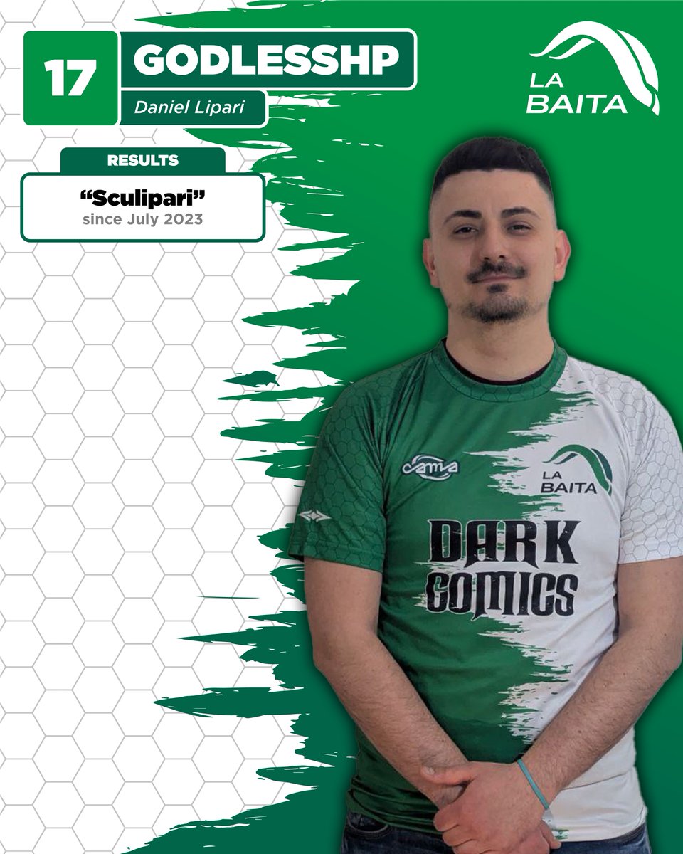 Andiamo avanti con un altro storico membro <a href="/Godless_HP/">Daniel Lipari</a> 💚🤍🐐!