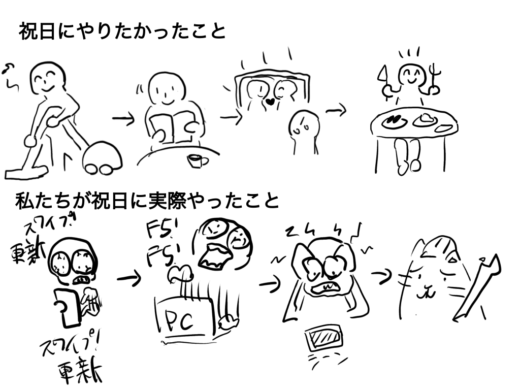 sapparicarbo's tweet photo. 阪神ファン今これ https://t.co/mT0UlIe6gc