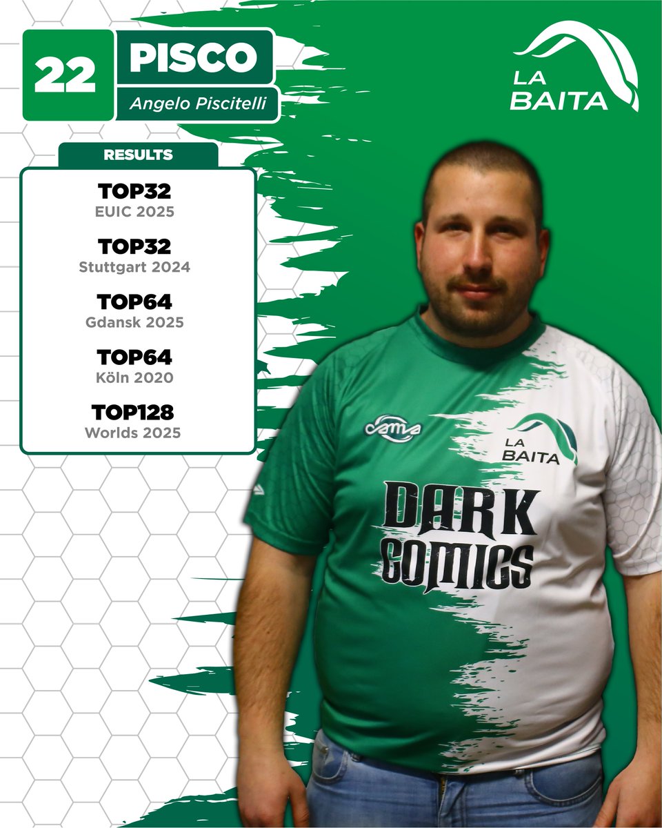 Il nostro prossimo giocatore non ha bisogno di presentazioni, riuscirà <a href="/PiscoVGC/">Pisco</a>  a tenere la sua ottima prestazione dell'anno scorso? 💚🤍🐐