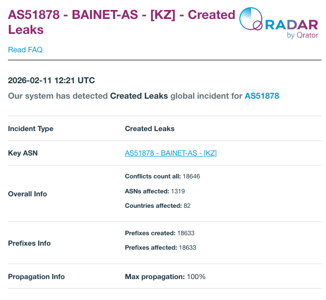 Radar by Qrator tweet media