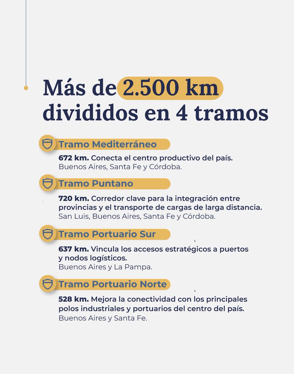 Ministerio de Economía tweet media