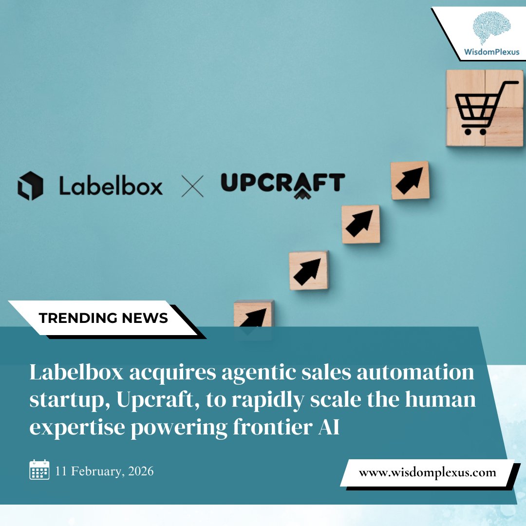 WisdomPlexus tweet media