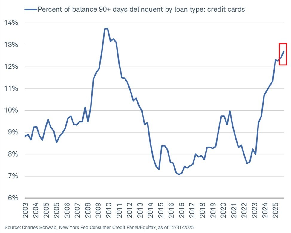 The Kobeissi Letter tweet media