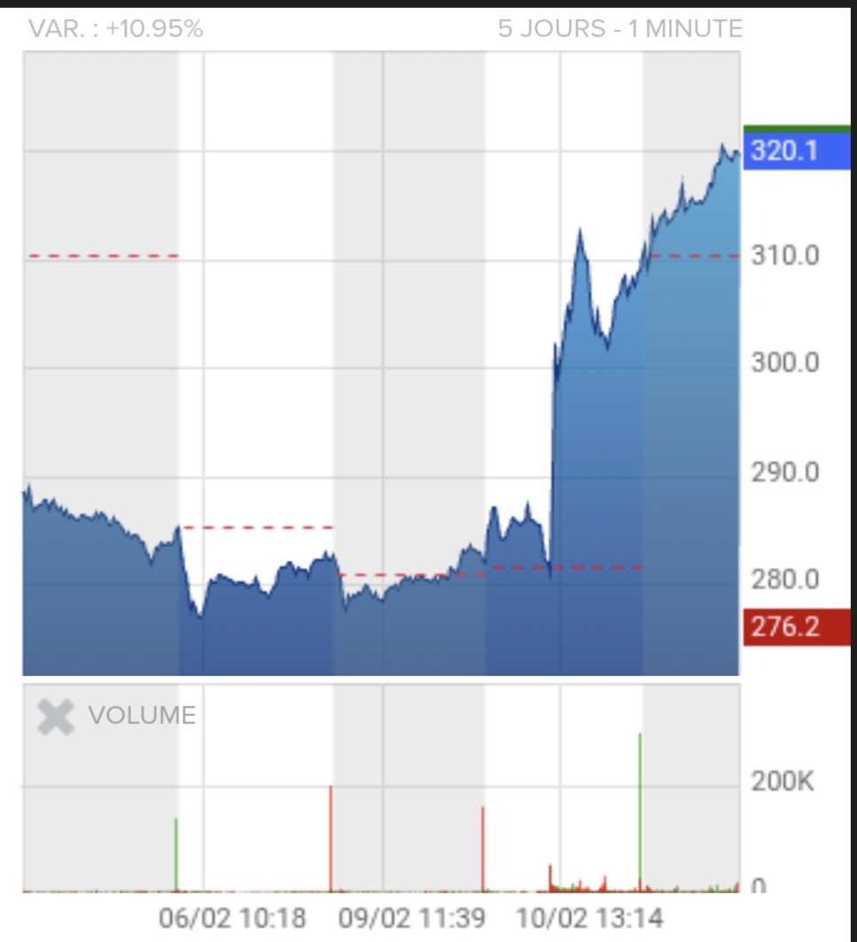 the_xperiense's tweet image. Bruno we really need to talk 🤣😏 
$race #ferrarie